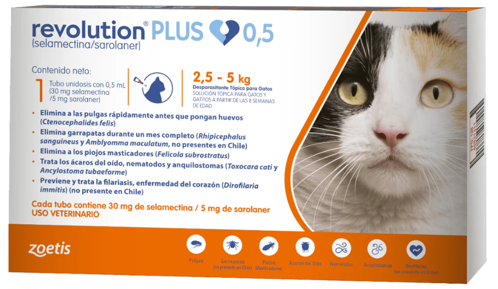 [C001877] REVOLUTION PLUS 0,5 ML TBX1